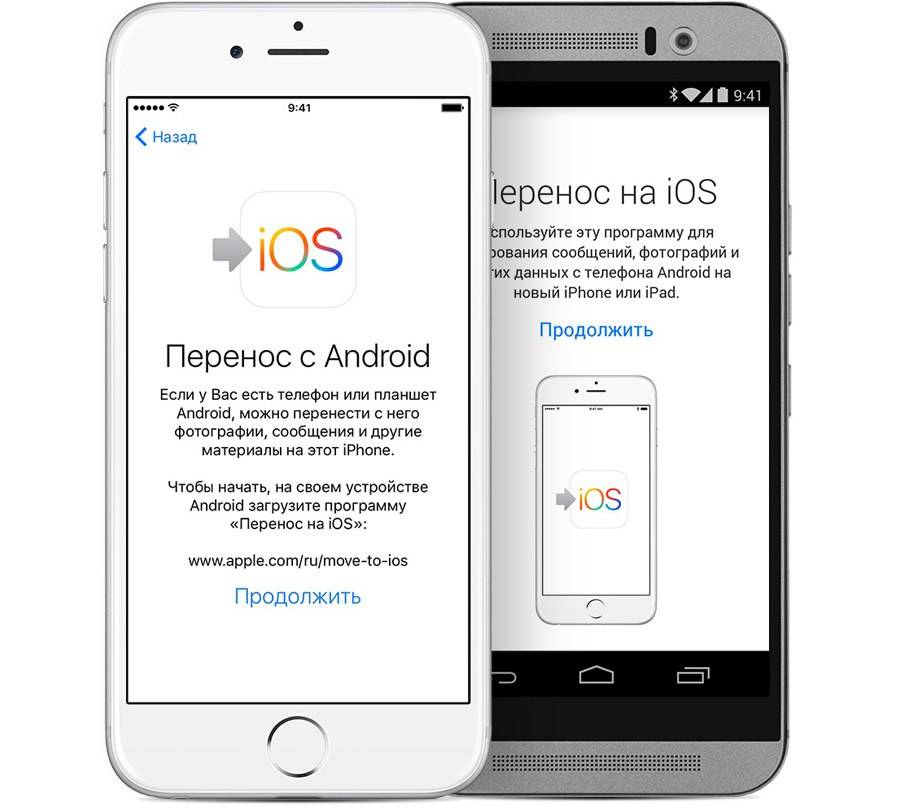 Перенести данные с Android на iPhone