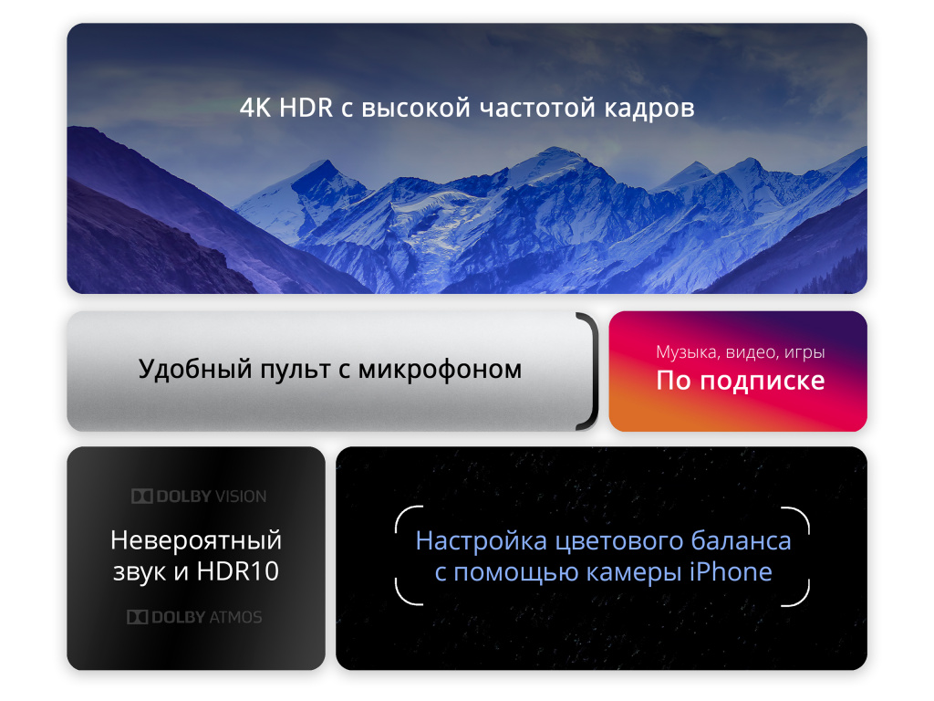 Медиаплеер Apple TV 4K 64Gb Wi-Fi (2022) купить в Сочи